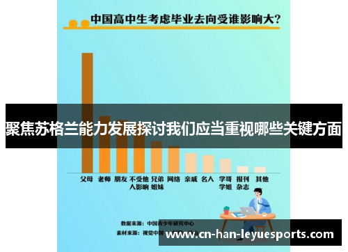 聚焦苏格兰能力发展探讨我们应当重视哪些关键方面