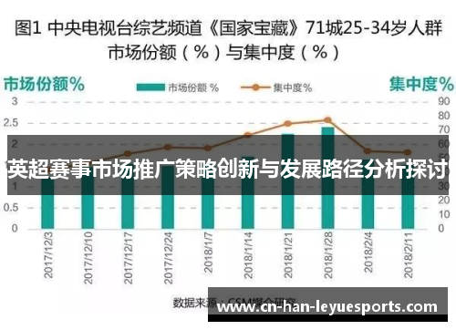 英超赛事市场推广策略创新与发展路径分析探讨 英超赛事市场推广策略创新与发展路径分析探讨