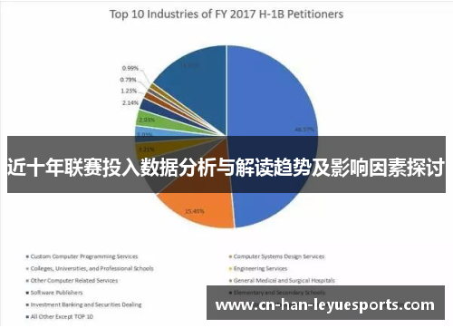 近十年联赛投入数据分析与解读趋势及影响因素探讨