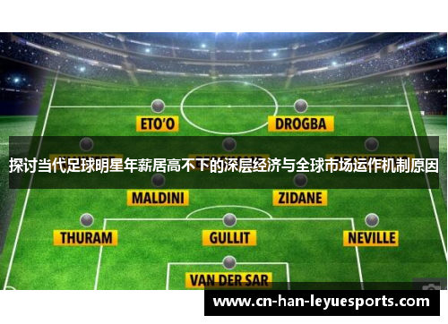 探讨当代足球明星年薪居高不下的深层经济与全球市场运作机制原因