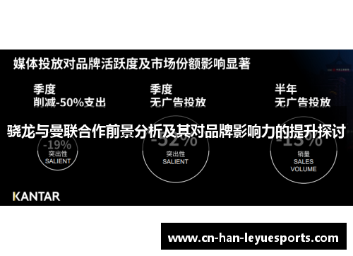 骁龙与曼联合作前景分析及其对品牌影响力的提升探讨