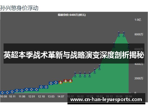 英超本季战术革新与战略演变深度剖析揭秘