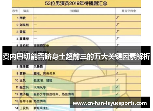 费内巴切能否跻身土超前三的五大关键因素解析