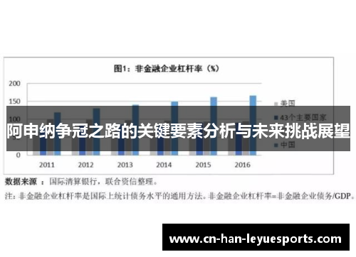 阿申纳争冠之路的关键要素分析与未来挑战展望 阿申纳争冠之路的关键要素分析与未来挑战展望