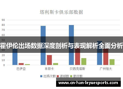 霍伊伦出场数据深度剖析与表现解析全面分析 霍伊伦出场数据深度剖析与表现解析全面分析