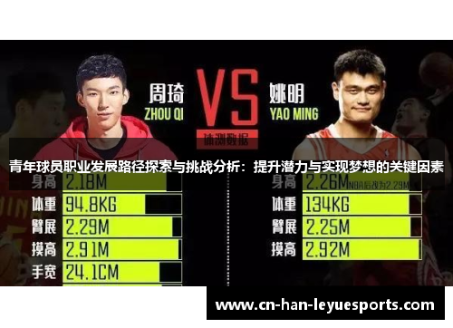 青年球员职业发展路径探索与挑战分析:提升潜力与实现梦想的关键因素 青年球员职业发展路径探索与挑战分析:提升潜力与实现梦想的关键因素
