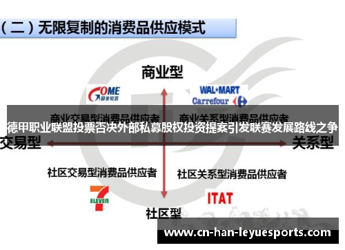 德甲职业联盟投票否决外部私募股权投资提案引发联赛发展路线之争 德甲职业联盟投票否决外部私募股权投资提案引发联赛发展路线之争